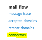 Mail Flow Screenshot